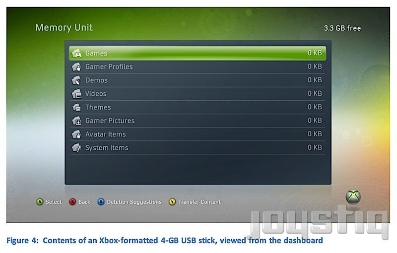 Illustration for article titled LEAK: Xbox 360 to Support USB Mass Storage